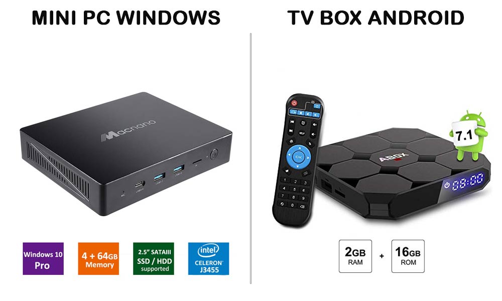 differenza tra mini pc e tv box android